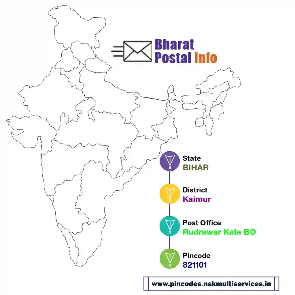 bihar-kaimur-rudrawar kala bo-821101